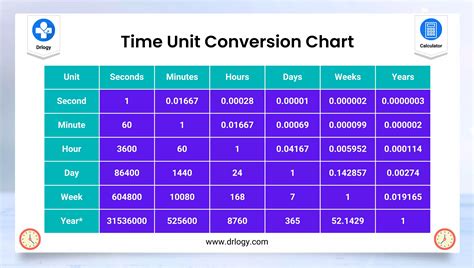 convert 200.00 ₱